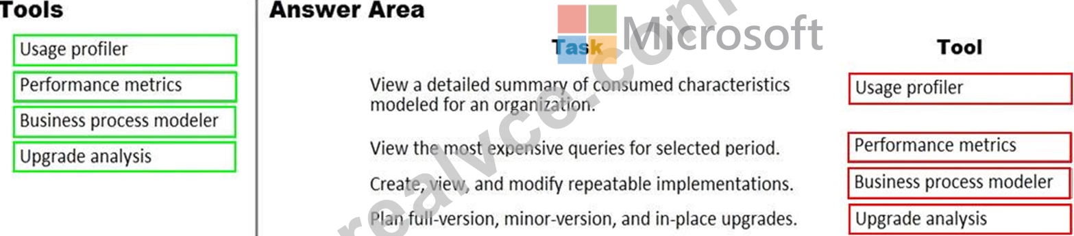 MB-700-4c07f4c55ec8b53238d1fb1cf55c17ec.jpg